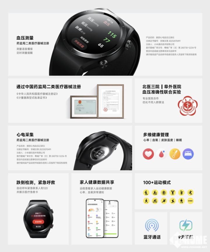 小乐竞体育官网米H系列智能手表研发中有望2024年Q1发布(图3)