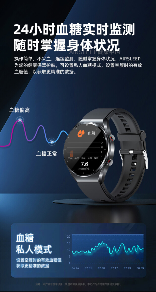Airsleep健康中国推出心脑血管健康理疗智能手表乐竞体育平台(图2)